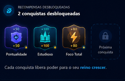 Recompensas desbloqueadas: Pontualidade, Estudioso, Foco Total e próxima conquista